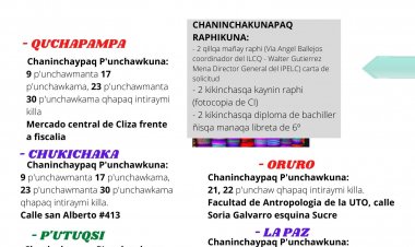 Cronograma de evaluación para el ingreso a las ESFMs y UAs en la modalidad B1 y B4. Convocatoria 2022.