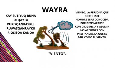 ILC- QUECHUA / WAWAKUNAPAQ SUTIKUNA